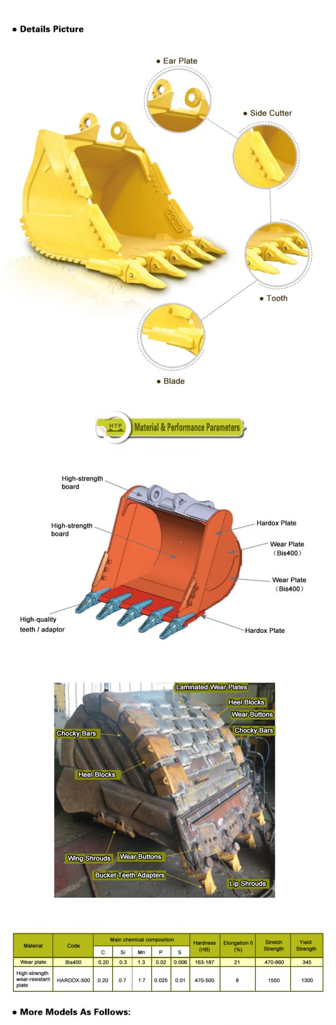 Van het Graafwerktuigheavy duty bucket van Q355B PC312 de Slijtageweerstand 3