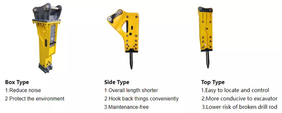Excavator Hot Sale 35mm Diameter Chisel Breaker Hammer 1T Mini Excavator Hydraulische Rotsbreker