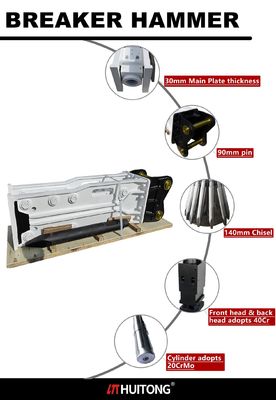 Huitong Silence/Box Type Hydraulische Hamer 1800 KG voor 18-26 ton graafmachines, OEM Beschikbaar CE-certificaat