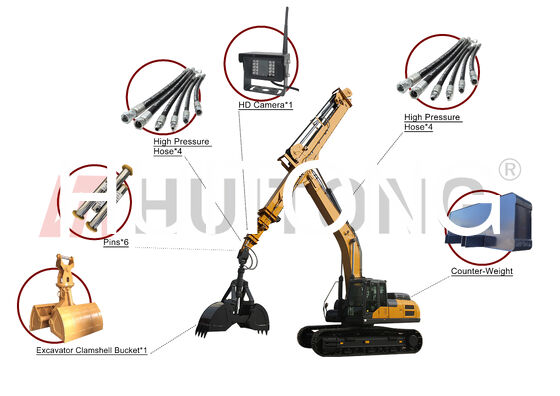 Excavator Drie-stappen telescopische boom voor PC350/CAT335 20m voor sloop/verticale ontmanteling van hoge gebouwen