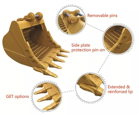100% NUWE graafbak op maat Grote capaciteit voor een graafbak van 35 ton Skelettekop Graafbak